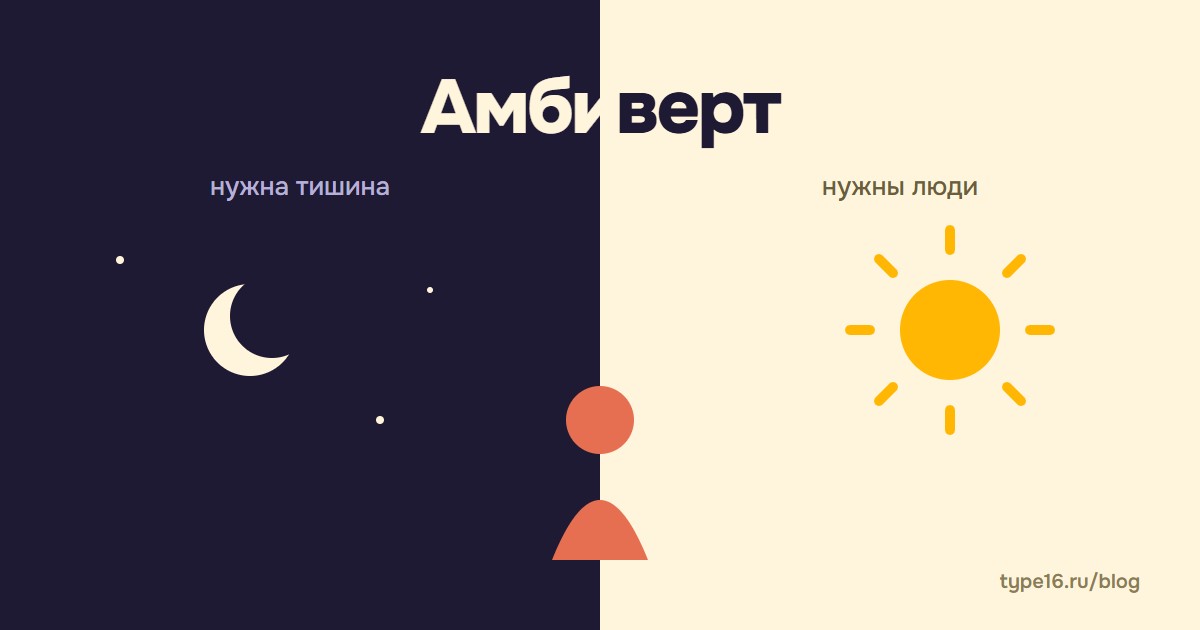 Амбиверт — кто это и чем отличается от интроверта и экстраверта