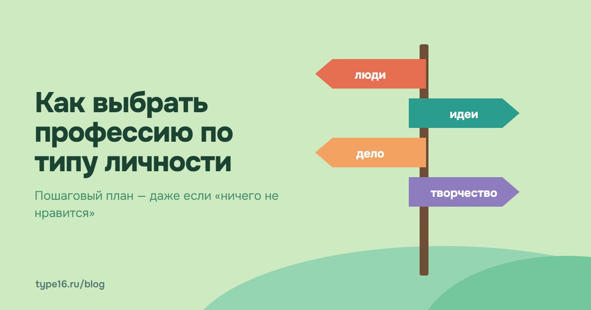 Как выбрать профессию по типу личности — пошаговый план
