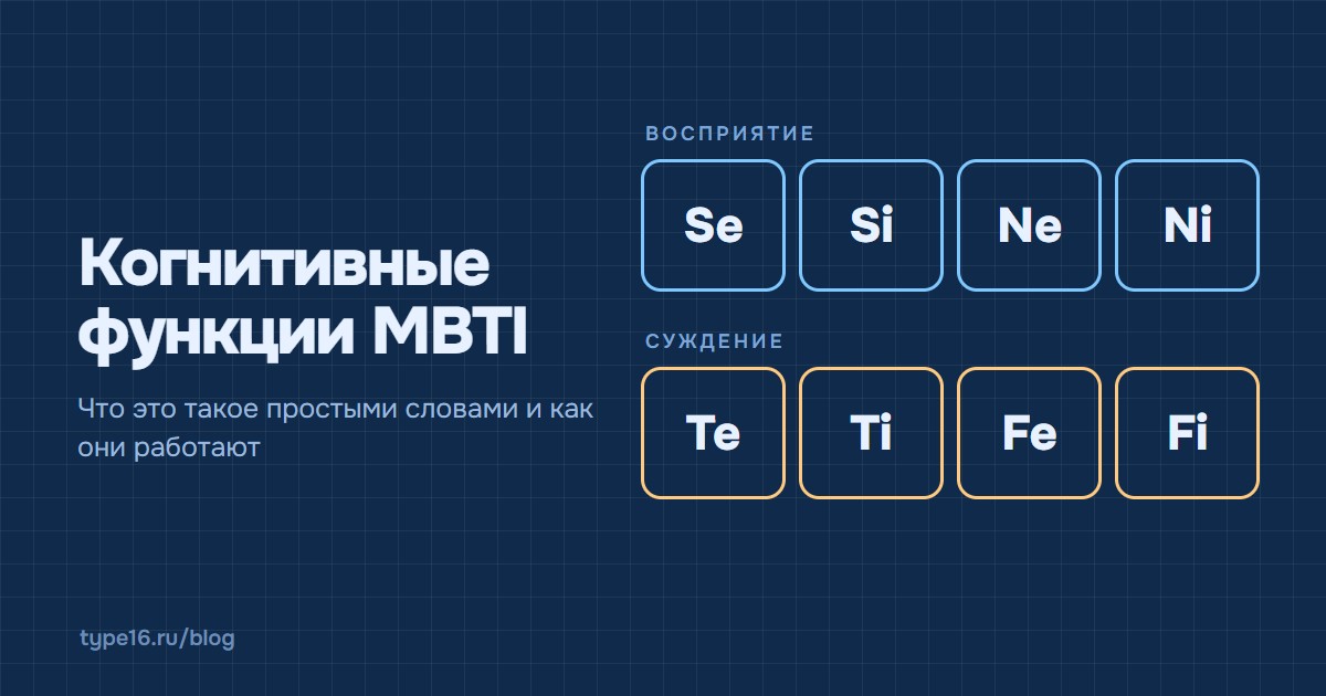 Когнитивные функции MBTI простыми словами — что это такое и как они работают